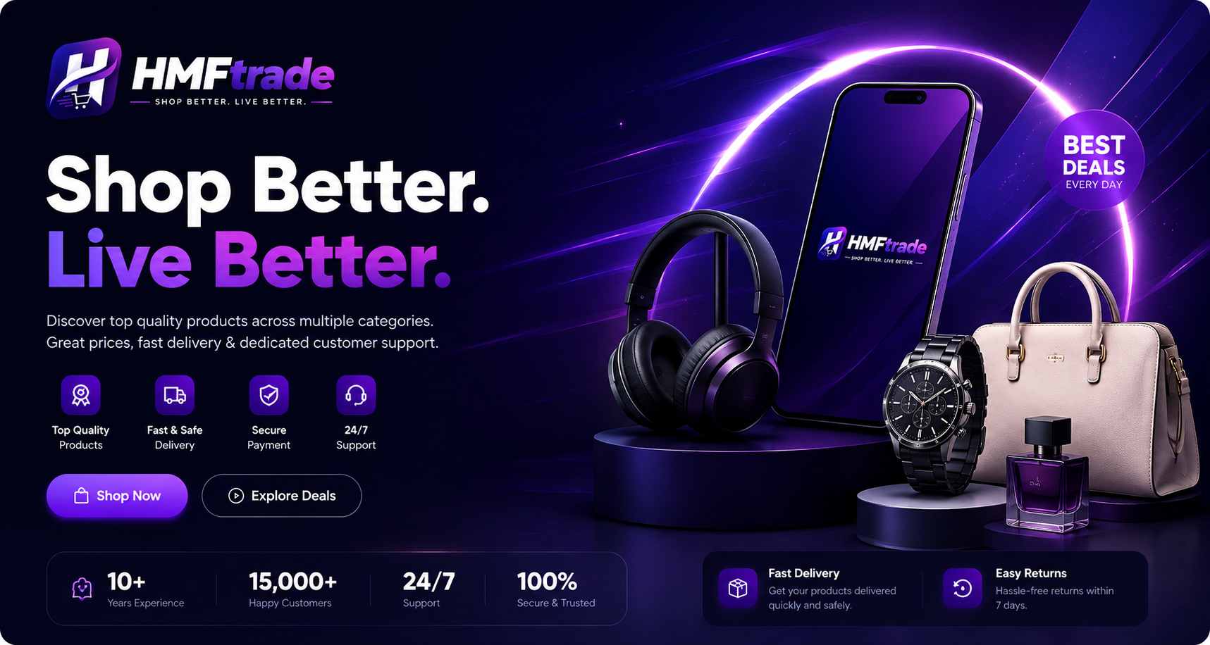 HMFtrade hero